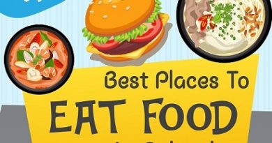 best places to eat food in orlando